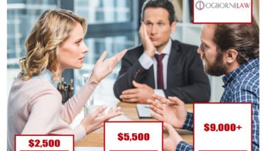 how much does a mediator cost